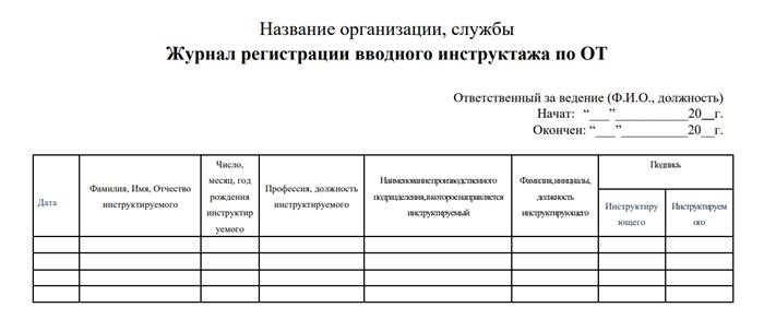 Типовой формат календаря обновлений при вводе