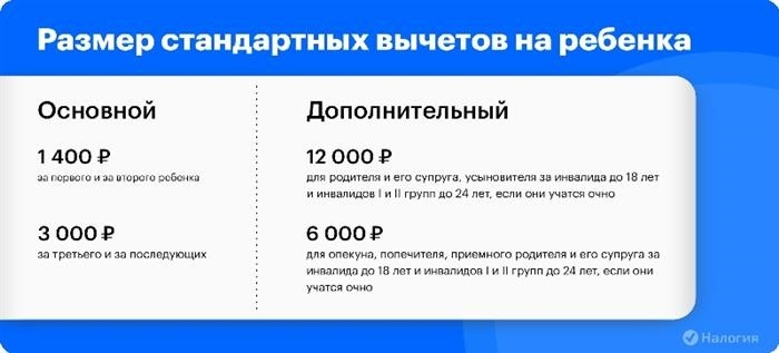 [...] &lt; pan&gt; Подать документы в налоговую инспекцию. Выездная проверка занимает три месяца, еще 10 дней на вынесение решения и 30 дней на перевод денег на счет, указанный в заявлении.