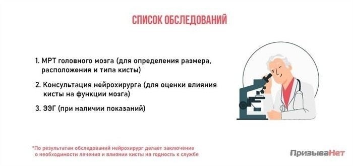 Берут ли в армию с кистой головного мозга? Разбор медицинской комиссии