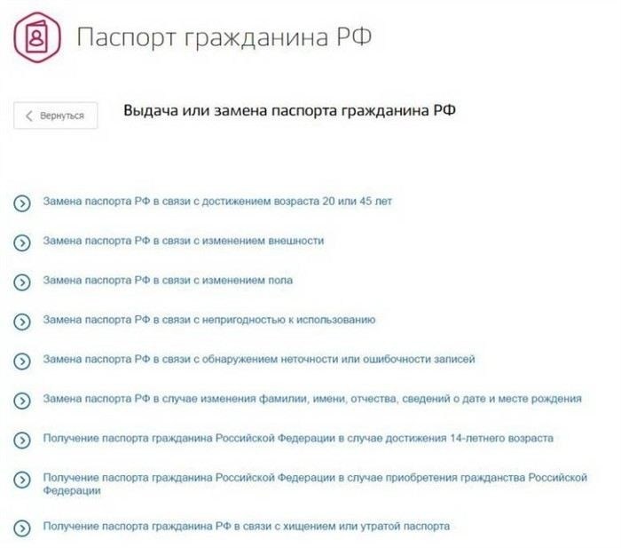 Сроки замены паспорта при обнаружении ошибки