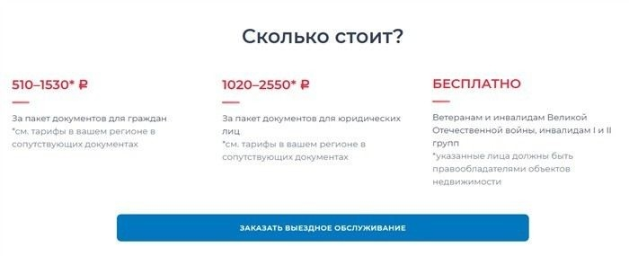 Как правильно получить выписку из ЕГРН для сделок с недвижимостью?