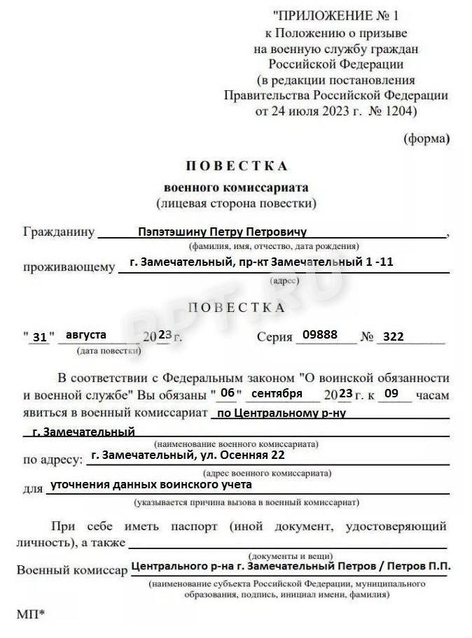 Что означает повестка для уточнения данных по воинскому учету?