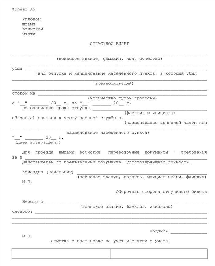Порядок убытия военнослужащего в отпуск