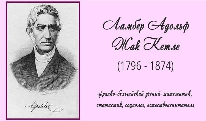 Как интерпретировать результаты ИМТ?