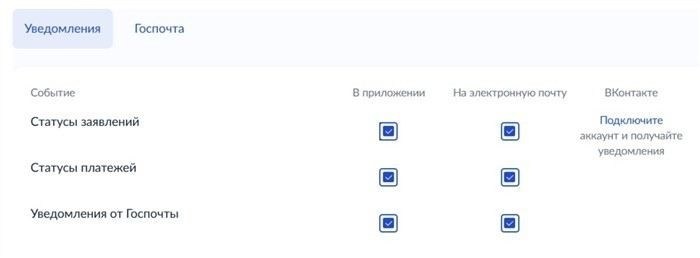 Подача жалобы на административное правонарушение через Госуслуги