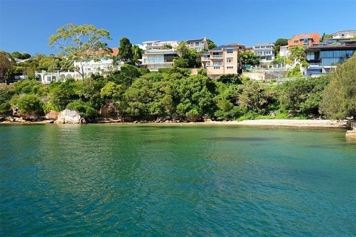 Понятие сервитута и правовая природа ограничения пользования землей