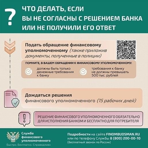 Требования к оформлению обращения в Центральный банк России