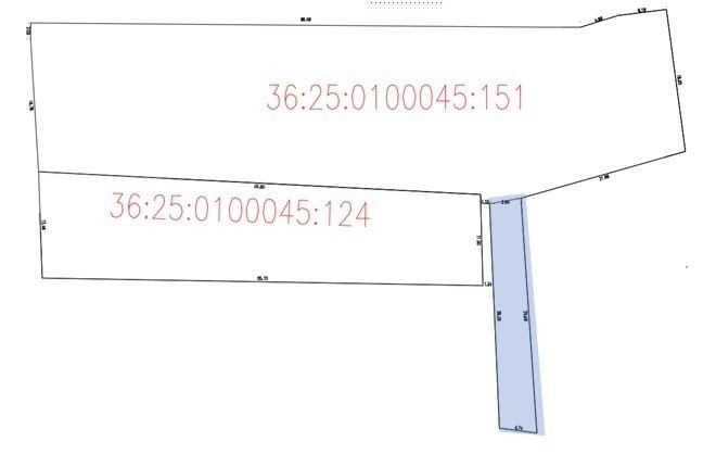 Как выбрать эксперта для установления границ земельного участка?