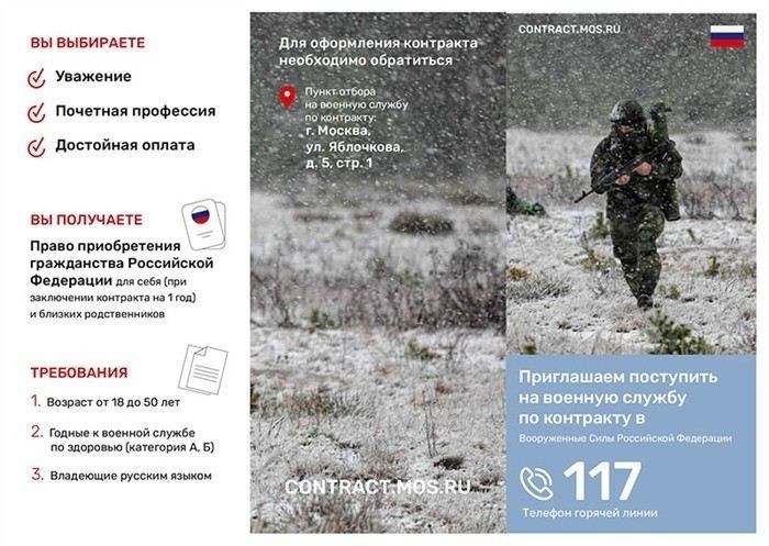 Какие документы нужно взять с собой на призывную комиссию