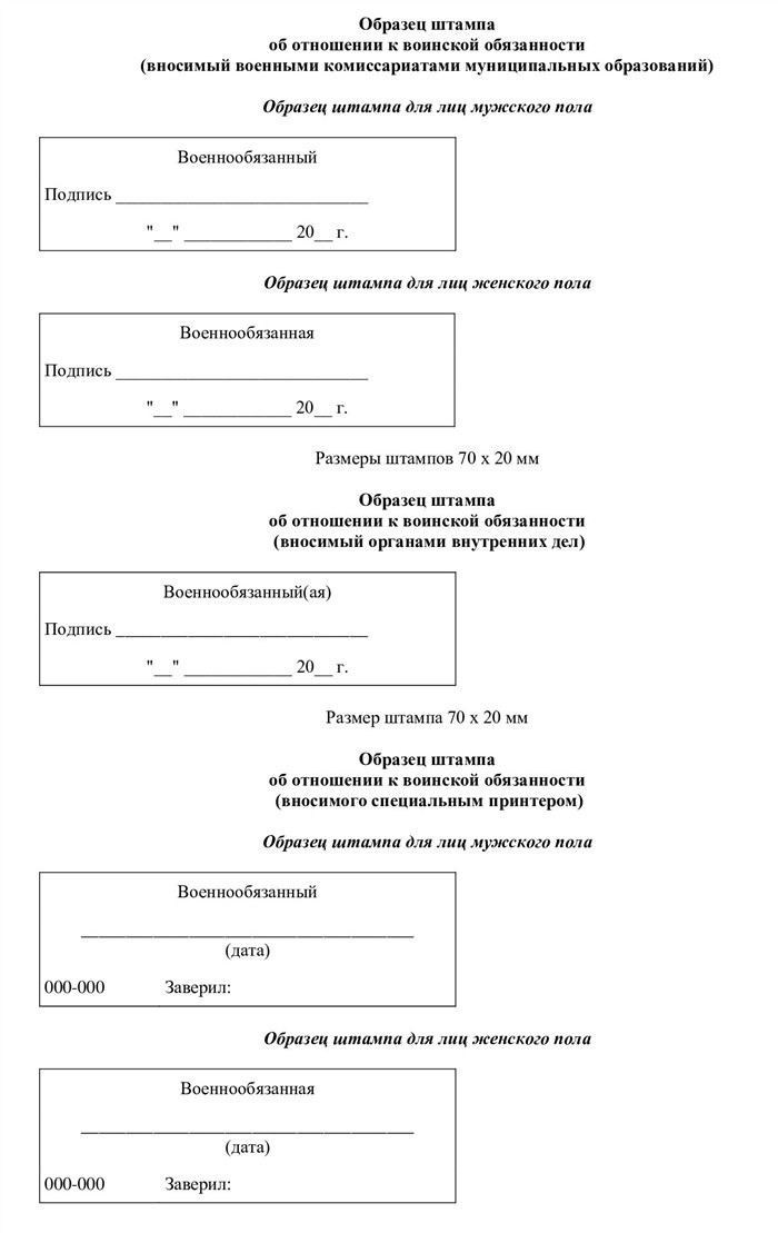 Основания для снятия с воинского учета в 2025 году
