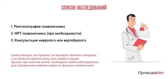 Берут ли в армию с грыжей Шморля? Особенности медицинского осмотра