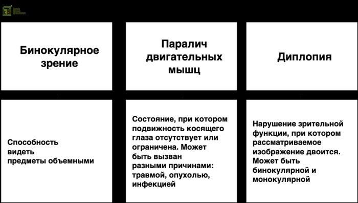 Что говорит закон о праве на службу для людей с косоглазием?