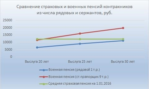 'Почему молчат рабочие?'