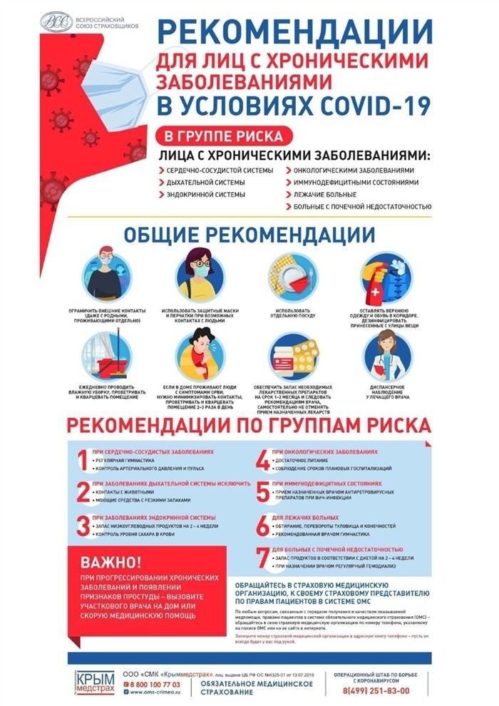 Как записаться на прием в поликлинику ЧВВАКУШ