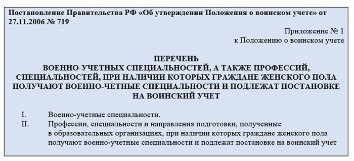 Кто обязаны вставать на воинский учет по закону