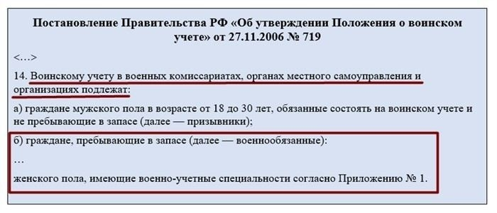 Требования для постановки на воинский учет женщин