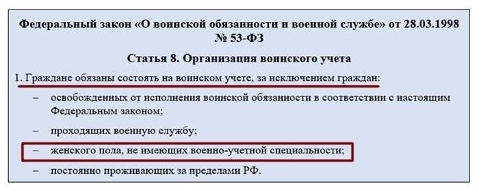 Порядок постановки женщин на воинский учет