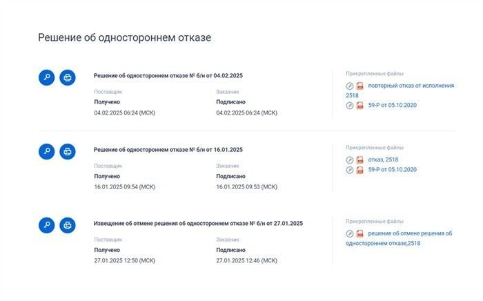 Как действовать при прекращении обязательств по контрактам ФЗ №44