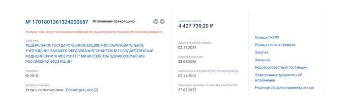 Пошаговые действия поставщика при прекращении обязательств заказчиком