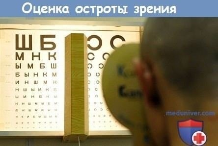 Какие заболевания зрительной системы исключают службу в армии?