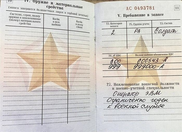 Как определить свою категорию запаса в военном билете?