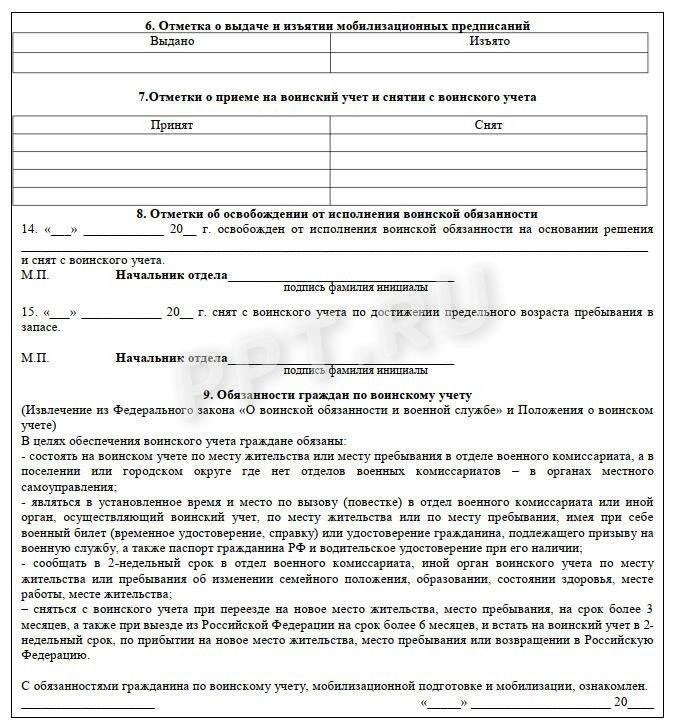 Влияние ошибки в датах на правовой статус гражданина