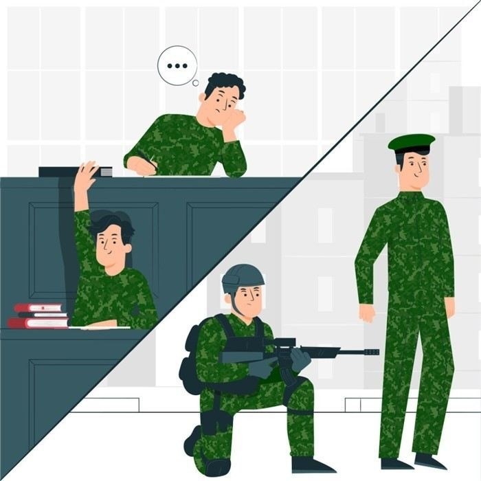 Как определяется необходимость призыва после окончания военной кафедры