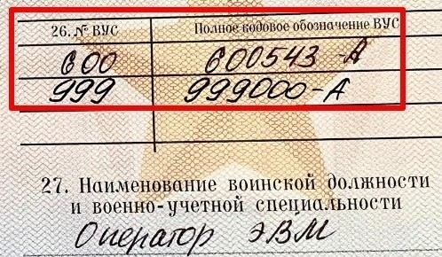 Что такое ВУС и зачем он указан в военном билете