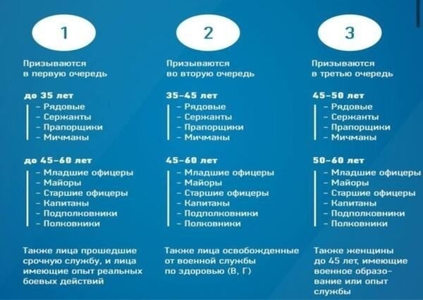 Влияние на трудовую деятельность: что нужно знать работникам и работодателям