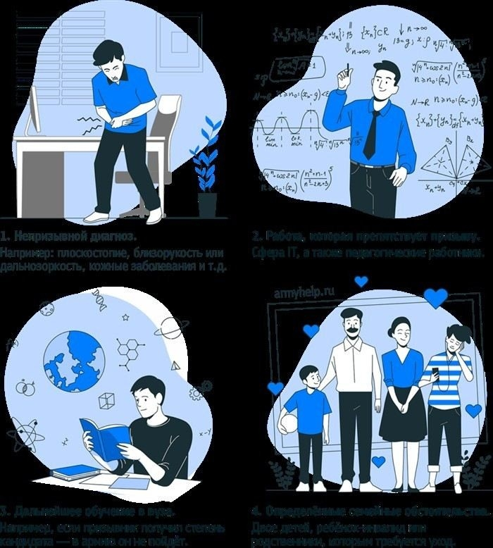 Могут ли забрать в армию из института?