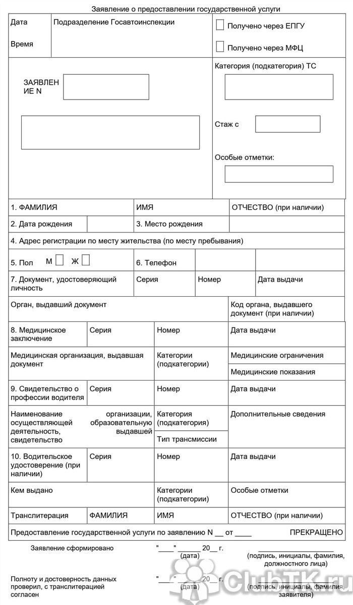 Какие документы нужно предоставить для получения водительских прав, если у вас нет военного билета?