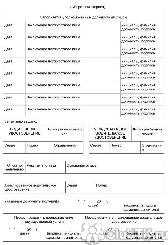 Почему военный билет требуется для получения водительских прав?