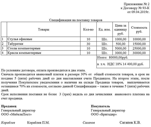 Спецификация на поставку товара