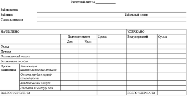 бланк расчетного листка по заработной плате