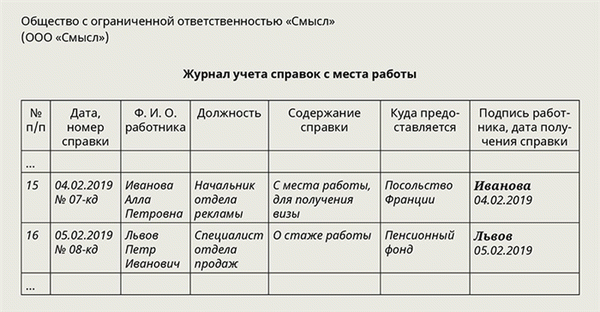 Журнал учета справок с места работы