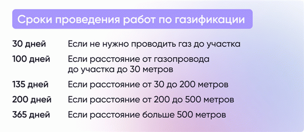 Сроки проведения работ по газификации 