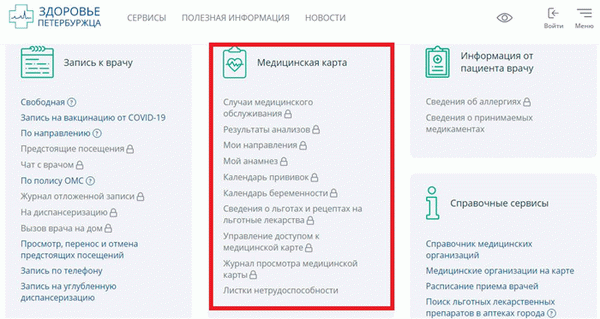 Медицинская карта на портале «Здоровье петербуржца»