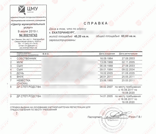 spravka-o-registratsii-po-mestu-zhitelstva