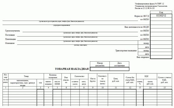 Товарная накладная форма ТОРГ-12