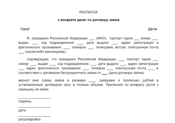 пример расписки о возврате долга